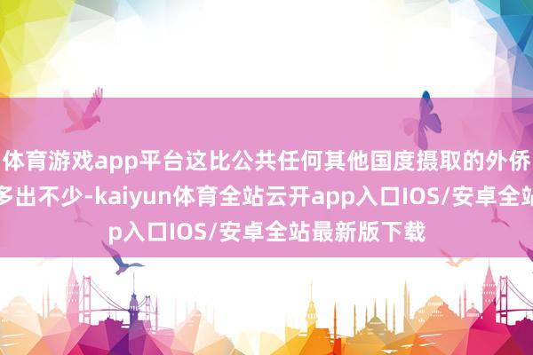 体育游戏app平台这比公共任何其他国度摄取的外侨数目王人要多出不少-kaiyun体育全站云开app入口IOS/安卓全站最新版下载