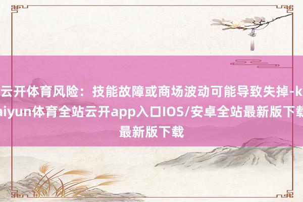 云开体育风险：技能故障或商场波动可能导致失掉-kaiyun体育全站云开app入口IOS/安卓全站最新版下载
